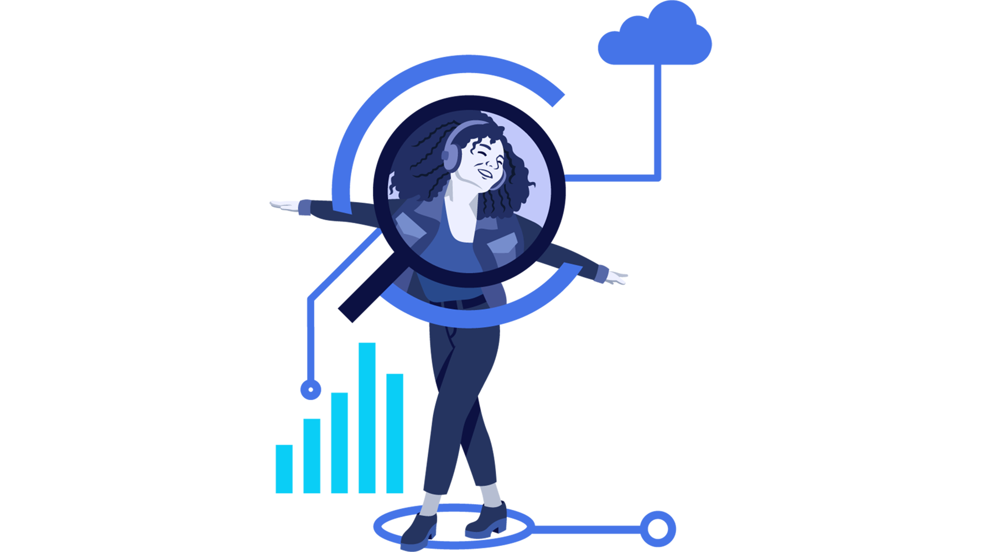 Marketing-eCloud Marketing eCloud
