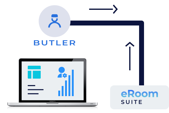 aumenta-rentabilidad-eroom-butler