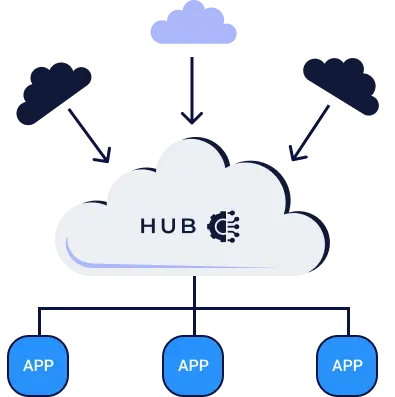 vector hub on cloud